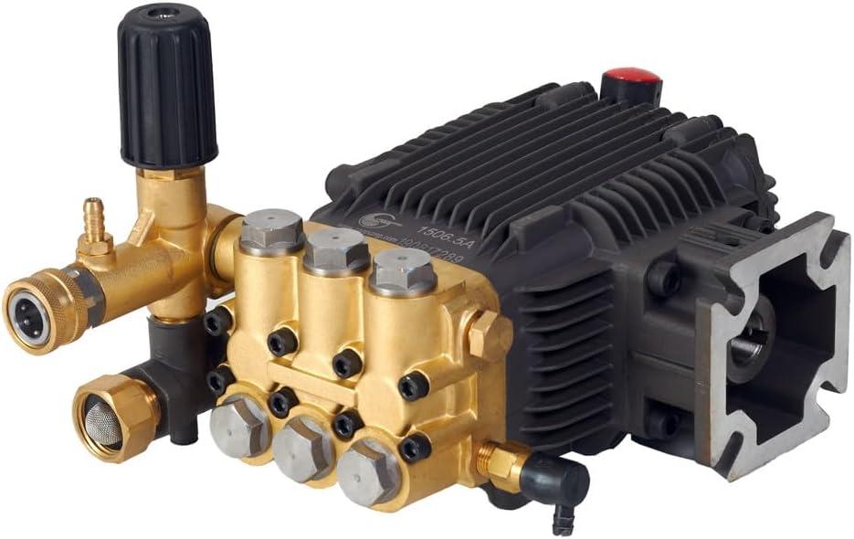 Surprising Pressure Washer Showdown
